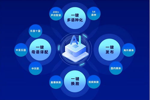國廣東方智慧媒體平臺亮相2025中關(guān)村論壇 展示ai技術(shù)創(chuàng)新成果