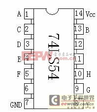 半導體集成電路的命名法則與設計流程解析