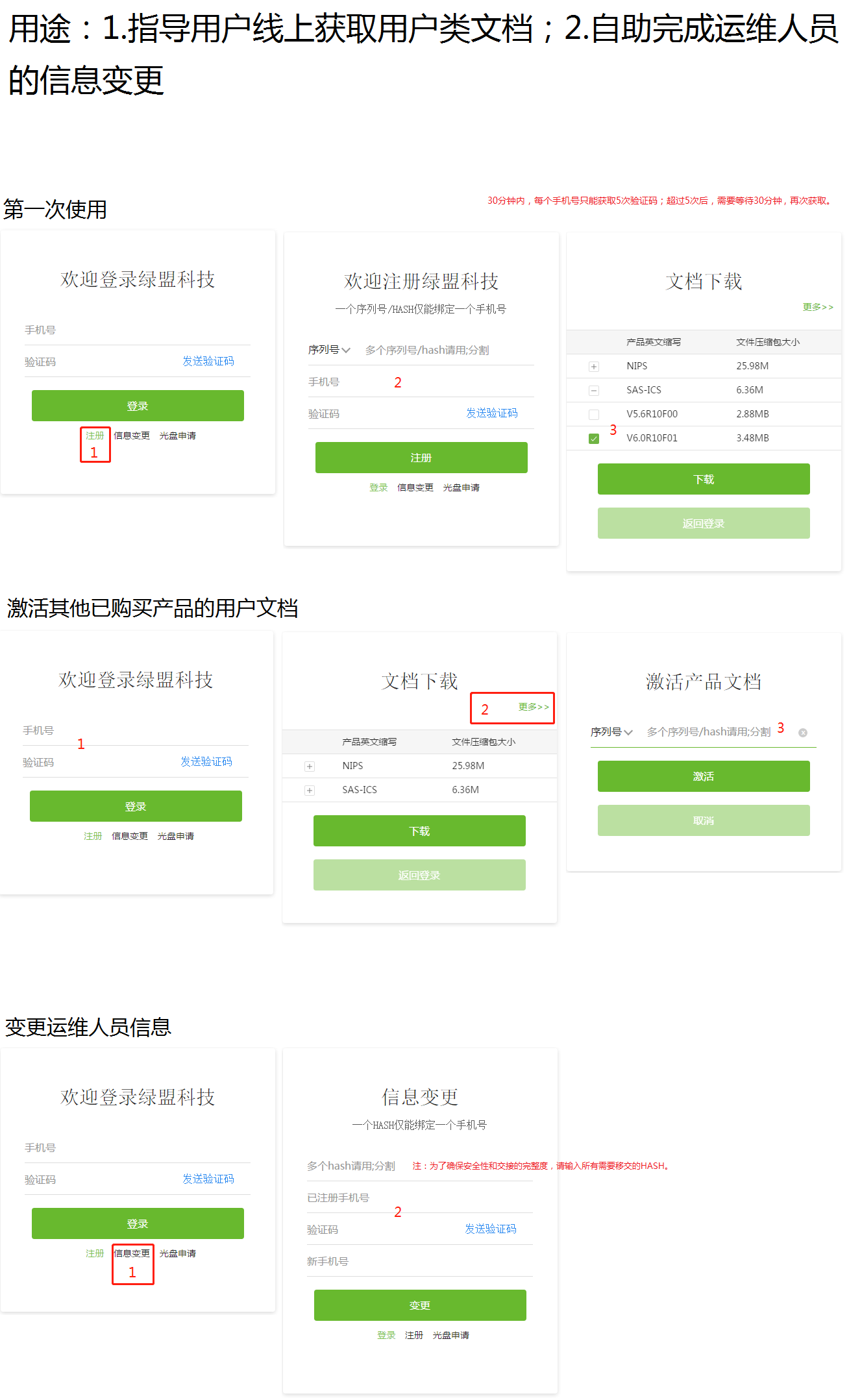 綠盟科技產品命名規范與技巧全解析